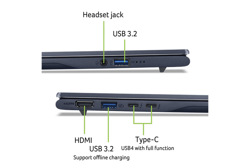 Kết nối đa dạng, sẵn sàng cho mọi nhu cầu