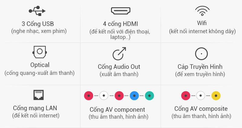 Android Tivi Sony 43 inch KD-43X8300C Android Tivi Sony 43 inch KD-43X8300C