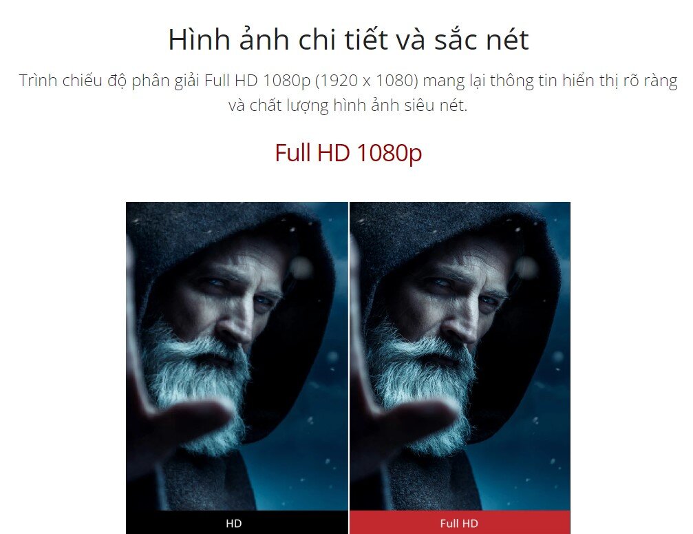 Máy chiếu ViewSonic PX703HDH