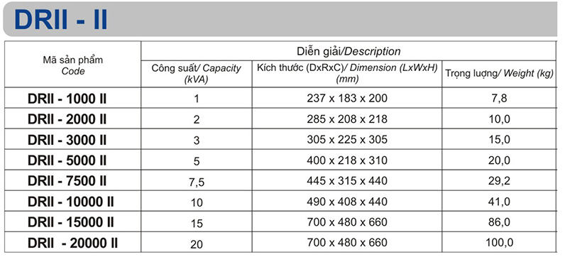 Ổn áp 1 pha Lioa 10KVA DRII-10000/ DRII-10000II
