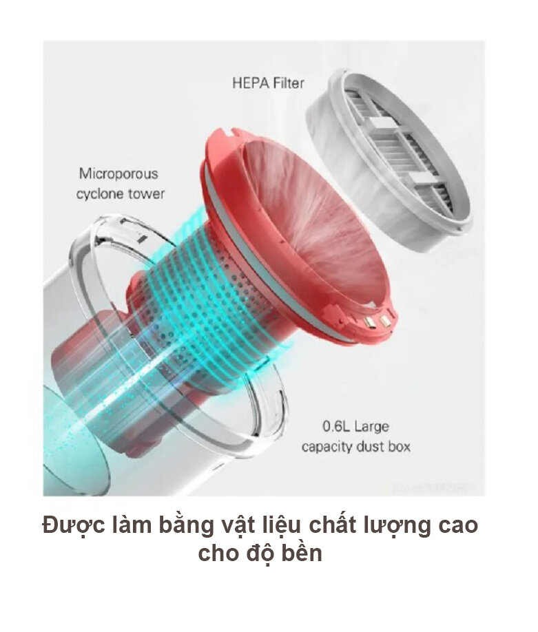 Lõi lọc Hepa VC 20-2 | Làm bằng vật liệu chất lượng cao