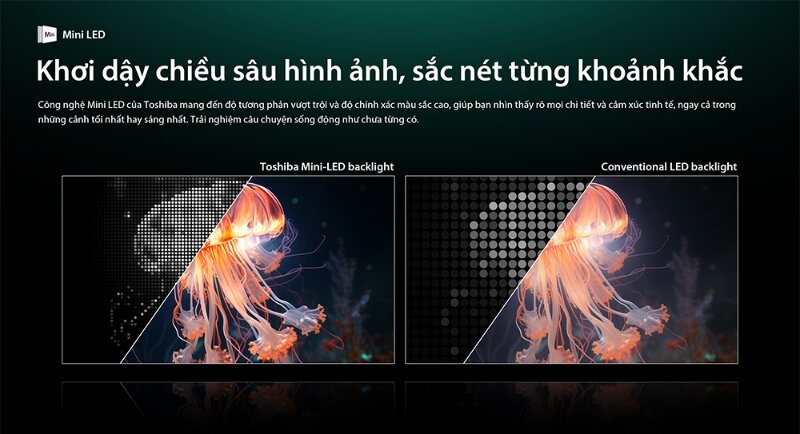 Smart Tivi Mini LED Toshiba AI 4K 55 inch 55Z670RP