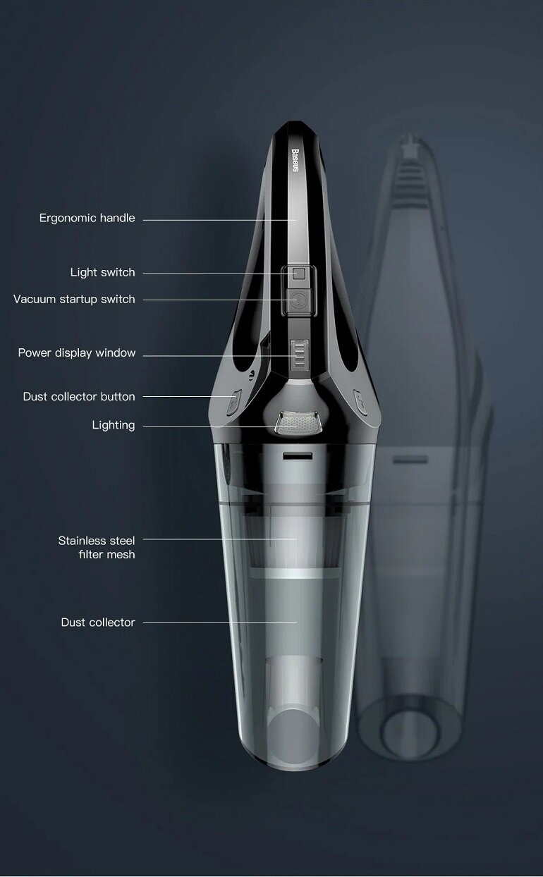 Máy hút bụi cầm tay Baseus H-501 65W