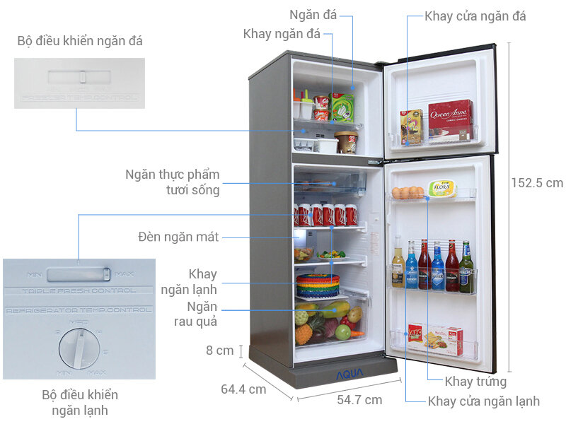 Tủ lạnh Aqua 226 lít AQR-I246BN