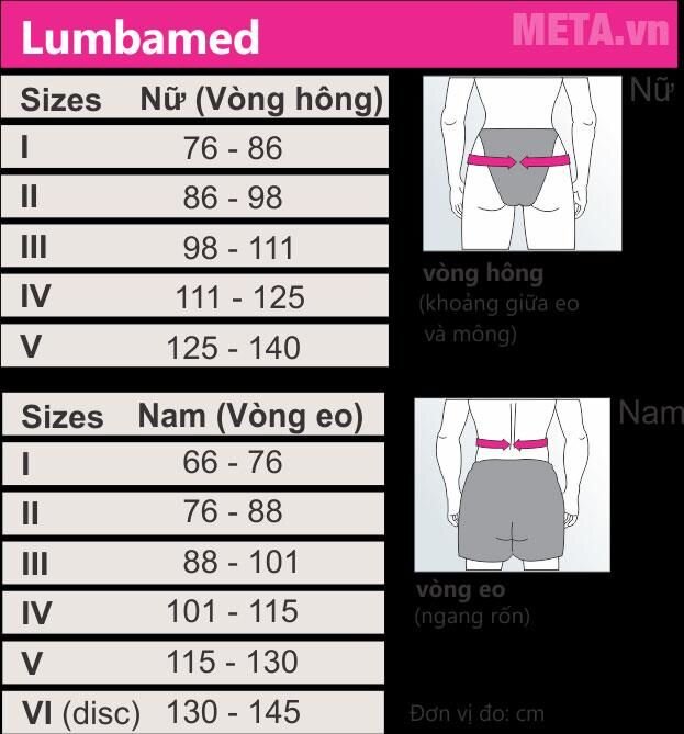 Đai lưng chữa bệnh cột sống, thoát vị đĩa đệm Lumbamed Plus