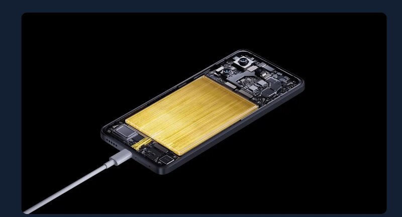 Poco X6 Pro 256GB pin