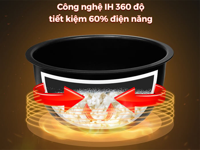 Nồi cơm điện cao tần Dreamer DKA-IRC118 