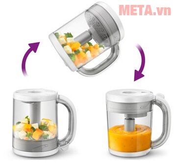 Máy hấp và xay thức ăn 4 trong 1 Avent 875.02