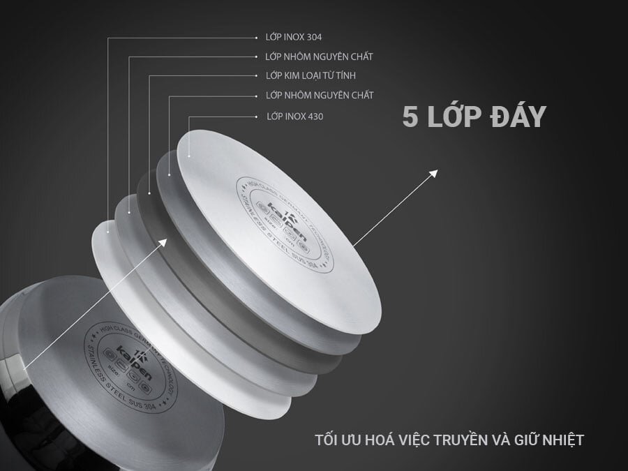 Quánh inox có 5 lớp đáy Quánh inox