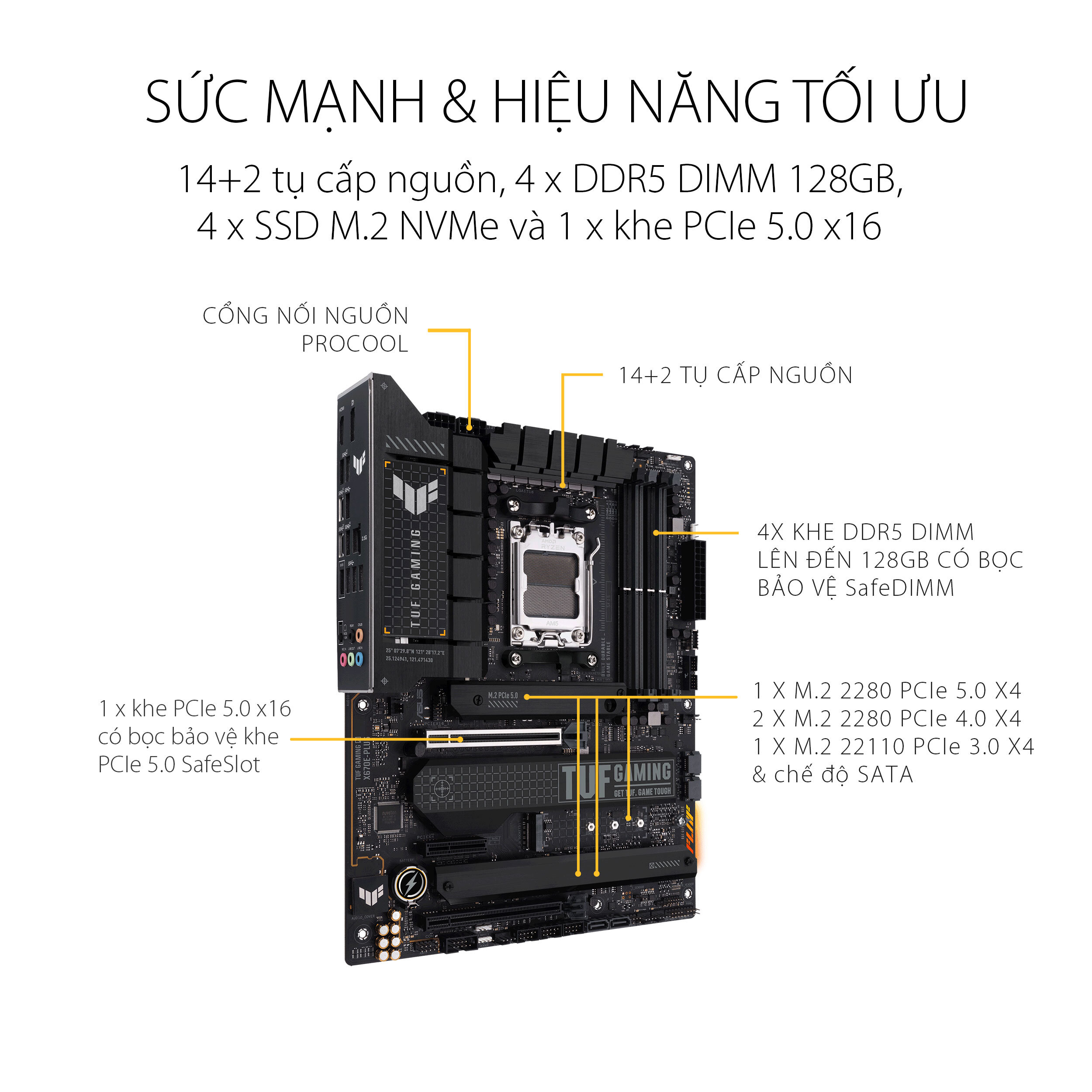 Mainboard ASUS TUF GAMING X670E-PLUS