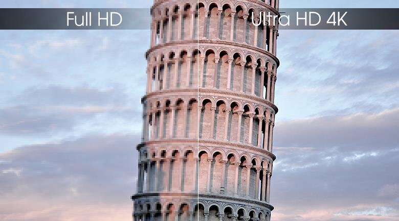 Smart Tivi LG 86 inch 86UK6500PTB , 4K Active HDR, ThinQ AI