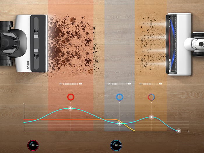 Máy hút bụi hoạt động hiệu quả 