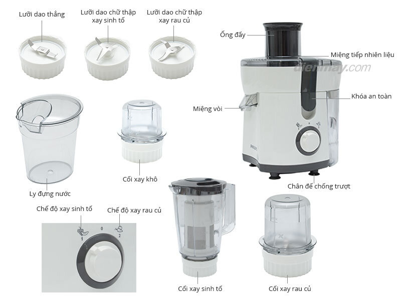 Máy xay đa năng Philips HR1847 Máy xay đa năng Philips HR1847