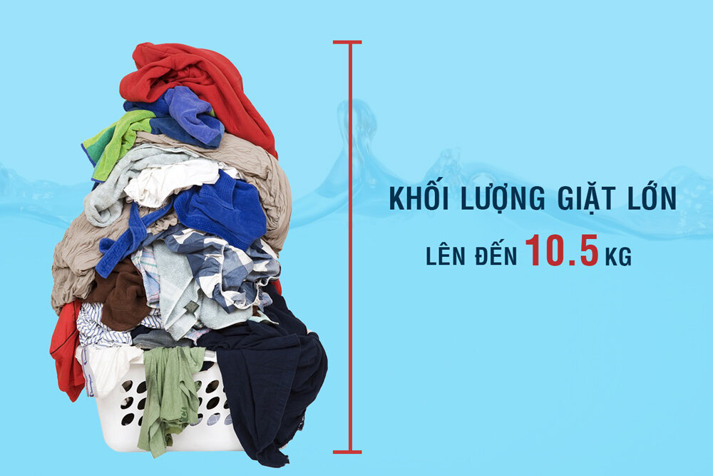 Máy Giặt Cửa Trên Inverter Aqua AQW-DQ105ZT (10.5Kg)