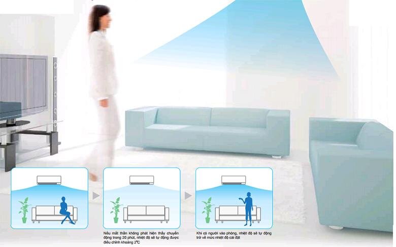 Máy lạnh Daikin FTKV25NVMV 1.0 Hp Máy lạnh Daikin FTKV25NVMV 1.0 Hp