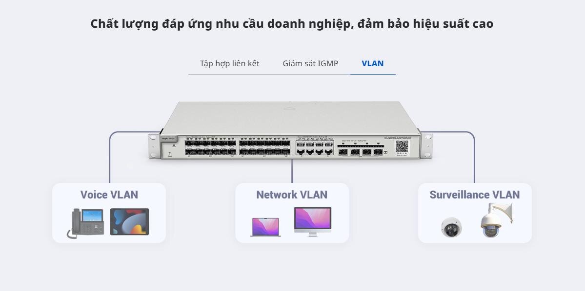 Switch RUIJIE REYEE RG-NBS3100-24GT4SFP-V2 24 cổng 10/100/1000BASE-T 6