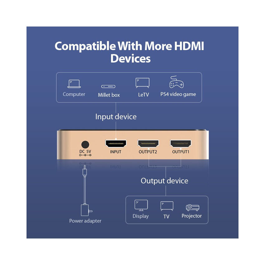 Bộ chia HDMI 1 ra 2 Vention ACBG0 5