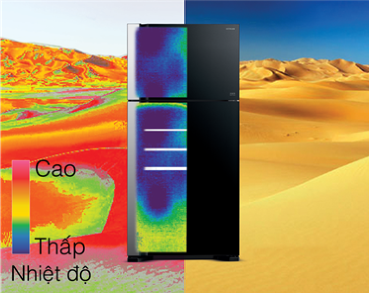 TỦ LẠNH 4 CÁNH INVERTER 540 Lít HITACHI R-FW690PGV7X (GBK) (Đen) TỦ LẠNH 4 CÁNH INVERTER 540 Lít HITACHI R-FW690PGV7X (GBK) (Đen)