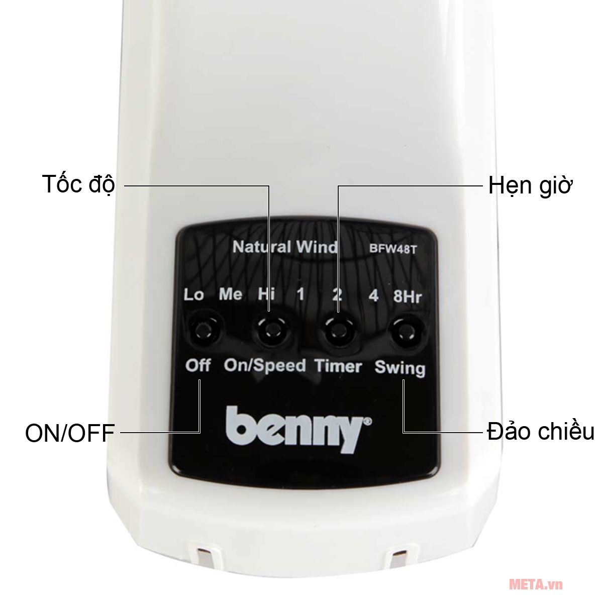 Quạt treo tường Benny BFW48T Quạt treo tường Benny BFW48T
