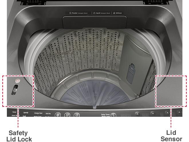 Máy giặt 11KG Hitachi SF-110XAV lồng đứng Inverter Máy giặt 11KG Hitachi SF-110XAV lồng đứng Inverter