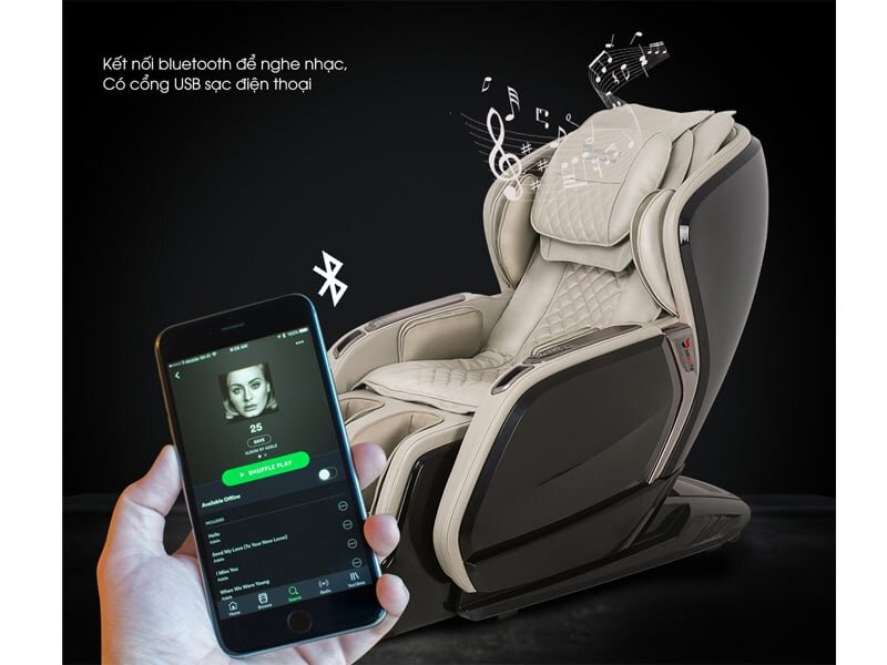 Kết nối không giới hạn