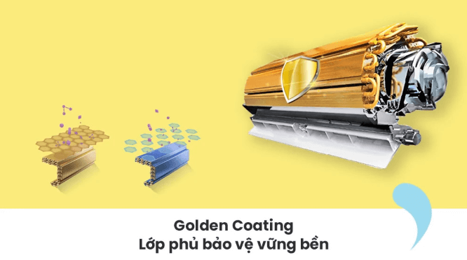 Dàn nóng, dàn lạnh điều hòa Comfee Inverter 2,5HP CFS-25VAFF-V được phủ lớp chống ăn mòn