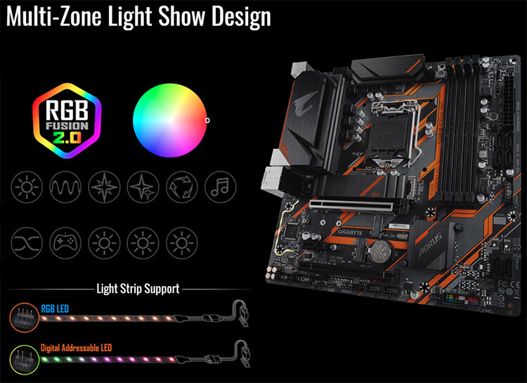 Main Gigabyte B360M AORUS PRO (Chipset Intel B360/ Socket LGA1151/ VGA onboard)