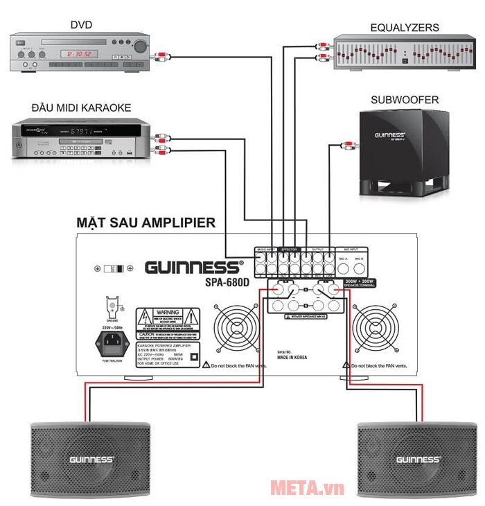 Amply Guinness SPA - 680D