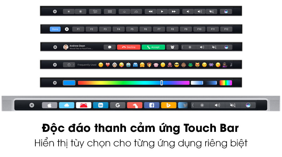 Apple Macbook Pro Touch MLVP2SA/A i5 6267U/8GB/256GB (2016) Apple Macbook Pro Touch MLVP2SA/A i5 6267U/8GB/256GB (2016)