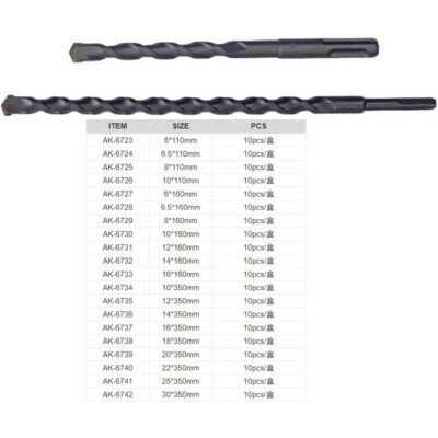 Mũi khoan bê tông đuôi gài hợp kim carbide 14 x 160mm Asaki AK-6732