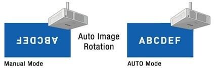 Máy chiếu Panasonic High Brightness PT-VX610 -5.500 ANSI Lumens - Hàng chính hãng phải có phiếu bảo hành chính hãng