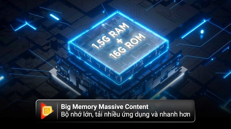 Google Tivi TCL 43 inch 43S5400