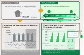 Tủ lạnh Panasonic NR-BW415VNVN 360 lít