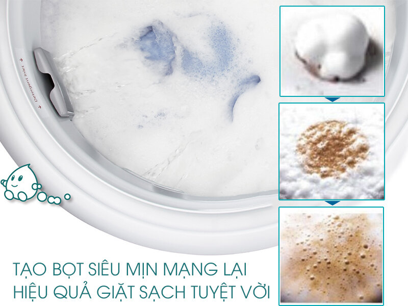 Máy giặt Panasonic NA-F100A1WRV được trang bị công nghệ Active Foam