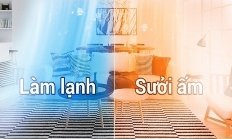 Điều hòa Panasonic Inverter 21000 BTU 2 chiều CS-MZ60WB4H8A gas R-410A