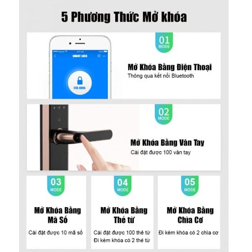Khóa cửa thông minh Kaadas S500-C