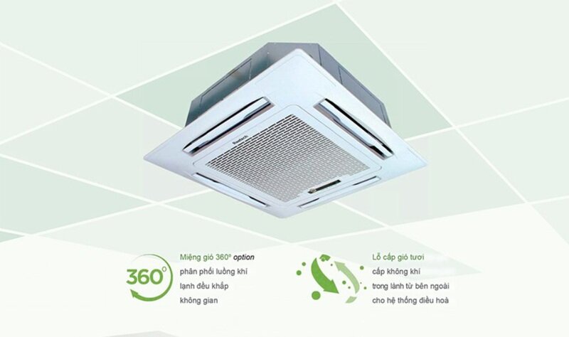 Điều Hòa Reetech 30000 BTU 2 Chiều RGT30/RC30