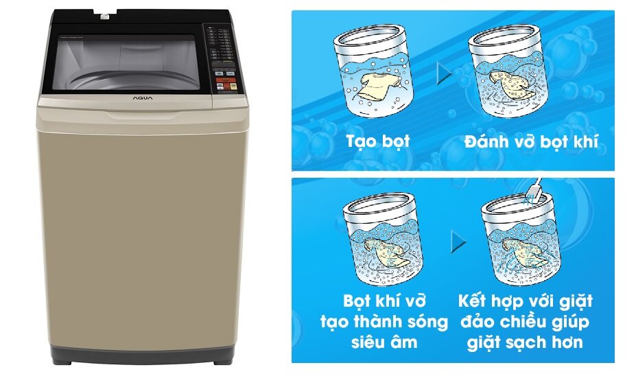 Máy giặt Aqua Inverter 9 kg AQW-D90AT N Máy giặt Aqua Inverter 9 kg AQW-D90AT N