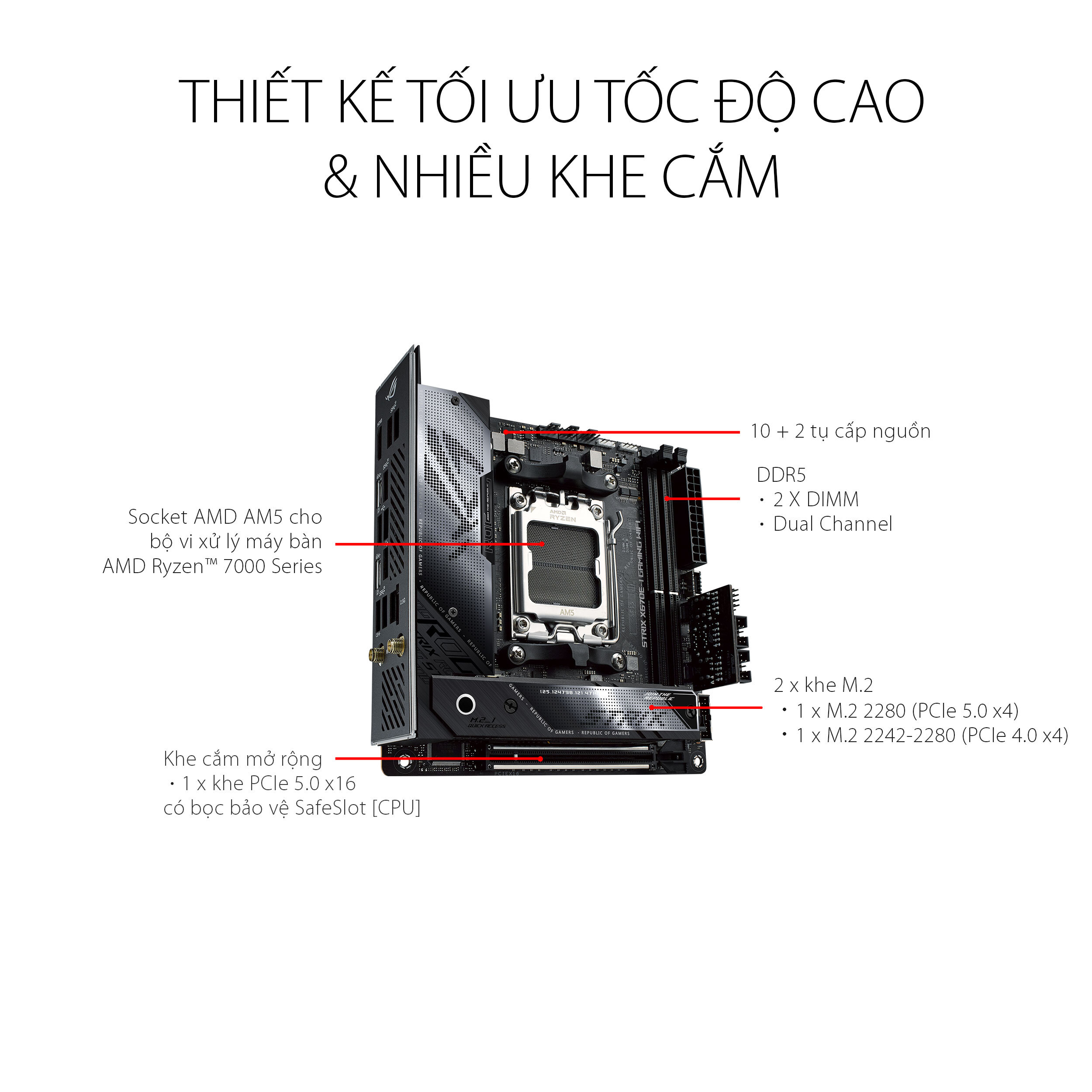 Mainboard ASUS ROG STRIX X670E-I GAMING WIFI