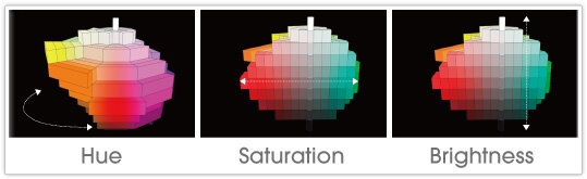 Máy chiếu Sony VPL-FHZ65