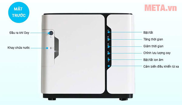 Máy tạo oxy gia đình YU300