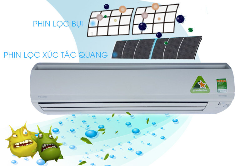 Máy lạnh Daikin Inverter 2 HP FTKS50GVMV Máy lạnh Daikin Inverter 2 HP FTKS50GVMV