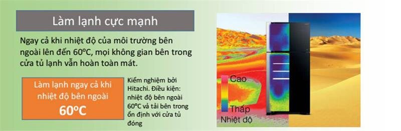 Tủ lạnh Hitachi H230PGV7(BSL) - 230L Inverter