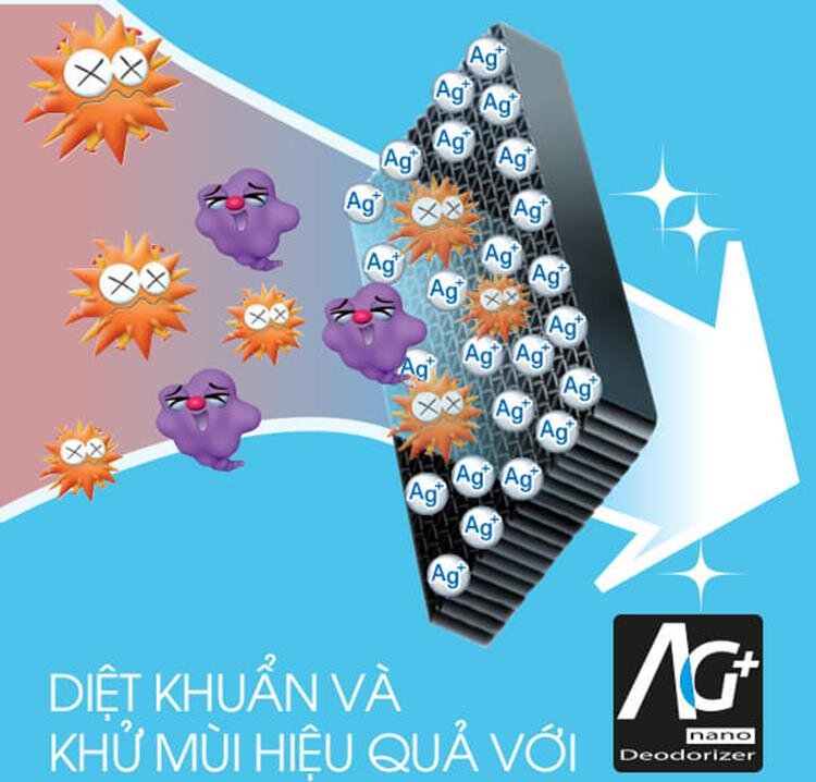 Tủ lạnh SHARP SJ-XP435PG-BR 428Lít Inverter