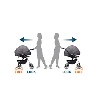 Bánh xe đẩy Combi Umbretta Premium giúp mẹ đẩy xe dễ dàng