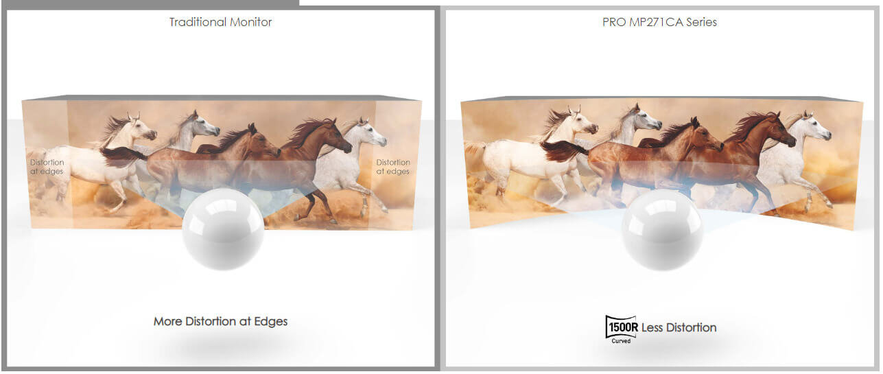 Màn hình MSI PRO MP271CA