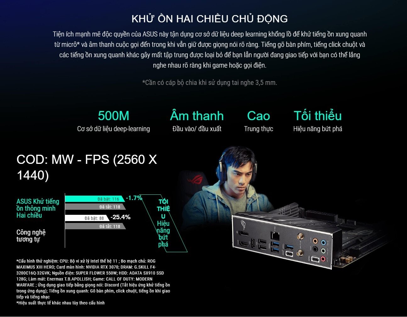 Mainboard Asus ROG STRIX B660-I GAMING WIFI