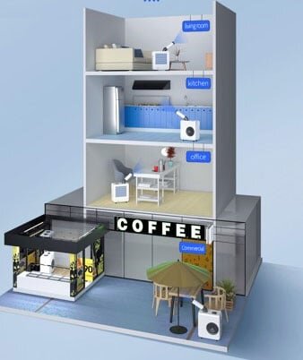 Máy lạnh di động công nghiệp Dorosin Airko DAKC-18 Máy lạnh di động công nghiệp Dorosin Airko DAKC-18