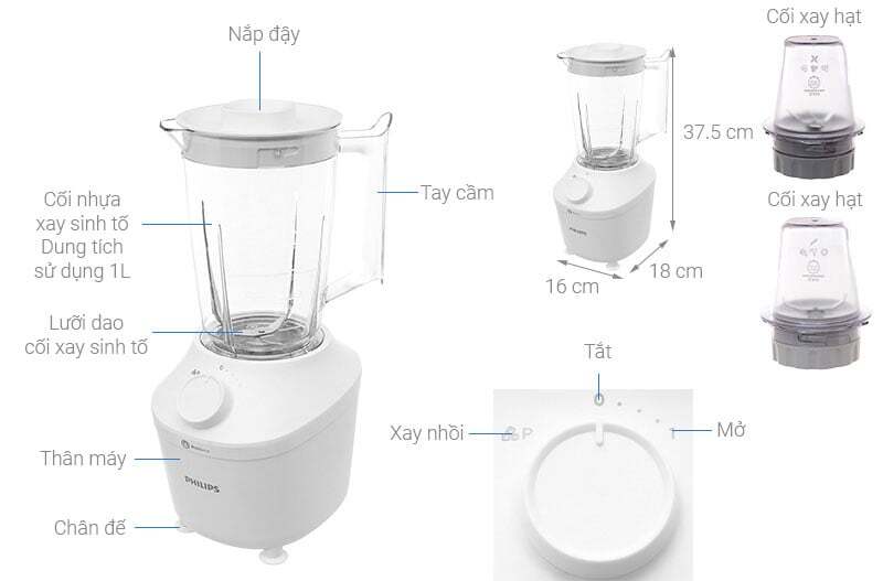 Cấu tạo máy xay sinh tố Philips HR2041/30 Máy xay sinh tố 3 cối