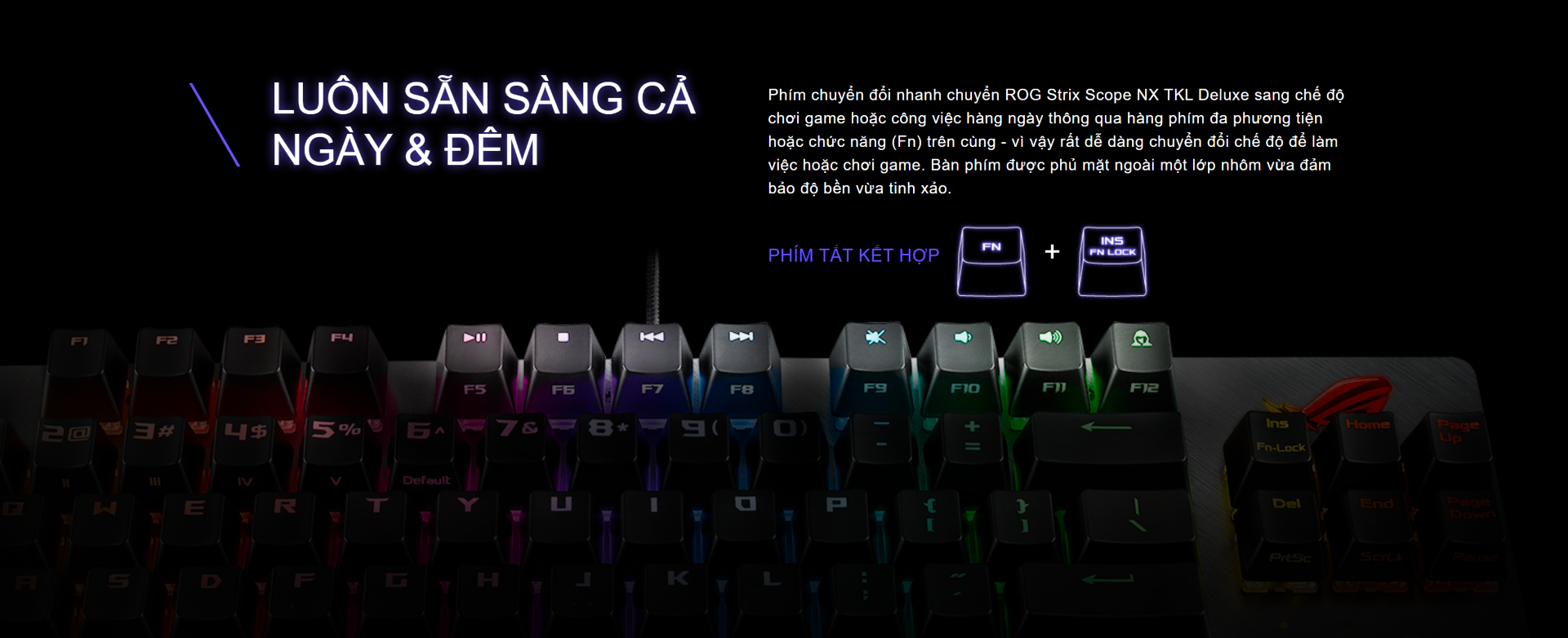 Bàn phím Asus ROG Strix Scope NX TKL Deluxe Blue sw